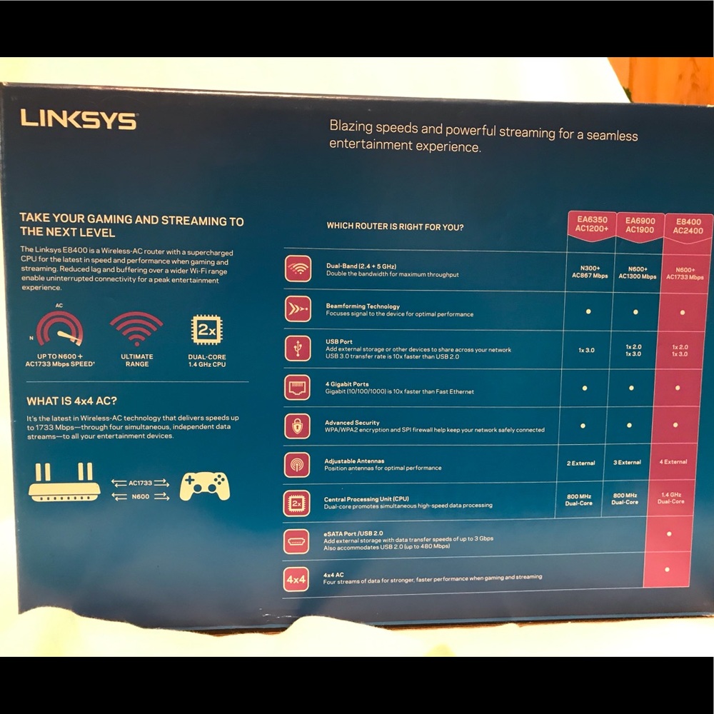 Wi-Fi Router - Picture 3 of 4